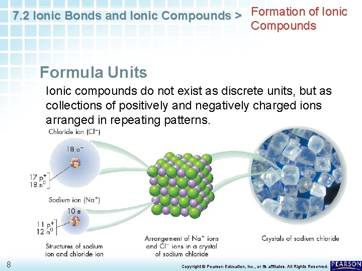 7. 2 Ionic Bonds and Ionic Compounds > Formation of Ionic Compounds Formula Units