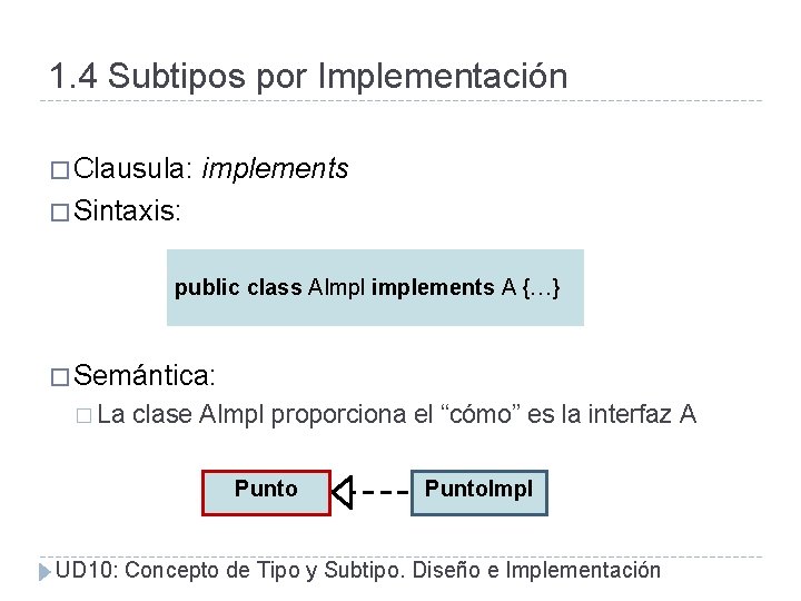 1. 4 Subtipos por Implementación � Clausula: implements � Sintaxis: public class AImpl implements