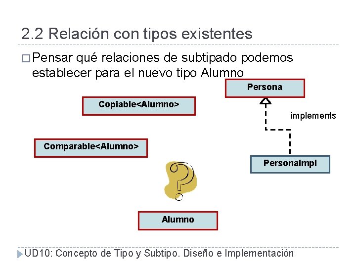 2. 2 Relación con tipos existentes � Pensar qué relaciones de subtipado podemos establecer