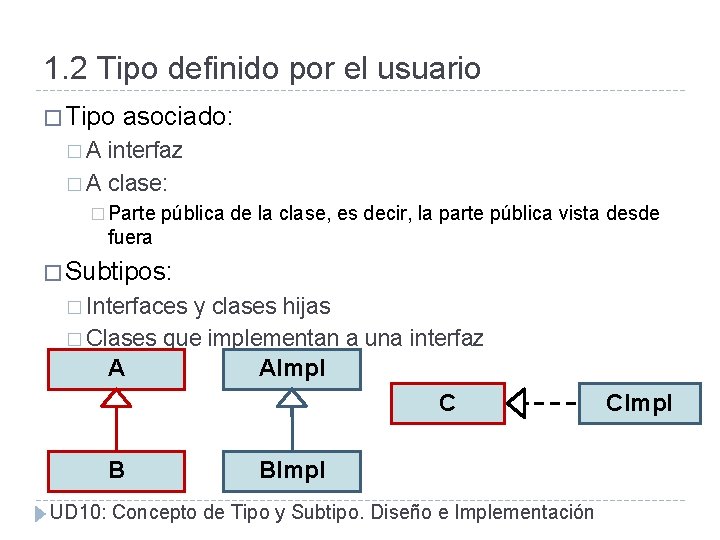 1. 2 Tipo definido por el usuario � Tipo asociado: �A interfaz � A