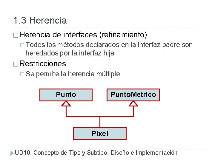 1. 3 Herencia � Herencia de interfaces (refinamiento) � Todos los métodos declarados en