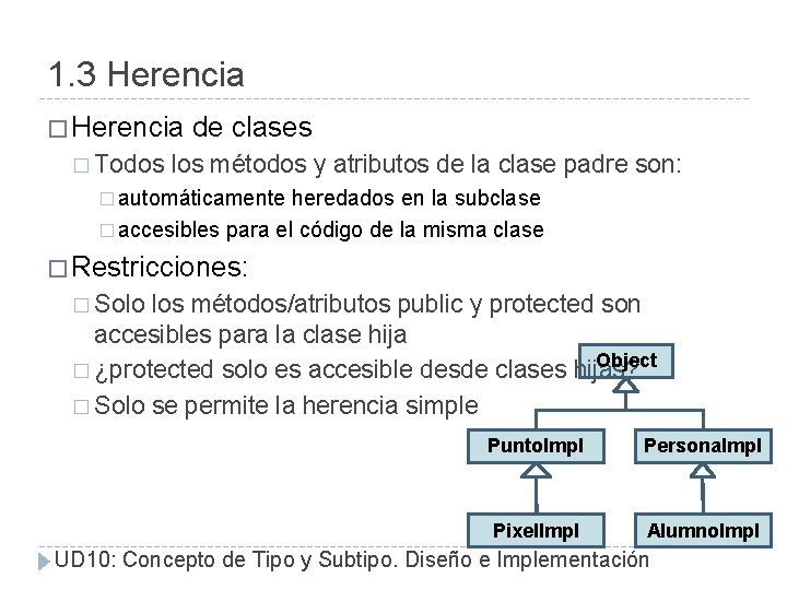 1. 3 Herencia � Todos de clases los métodos y atributos de la clase