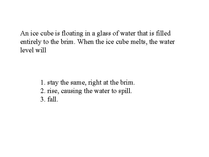 An ice cube is floating in a glass of water that is filled entirely