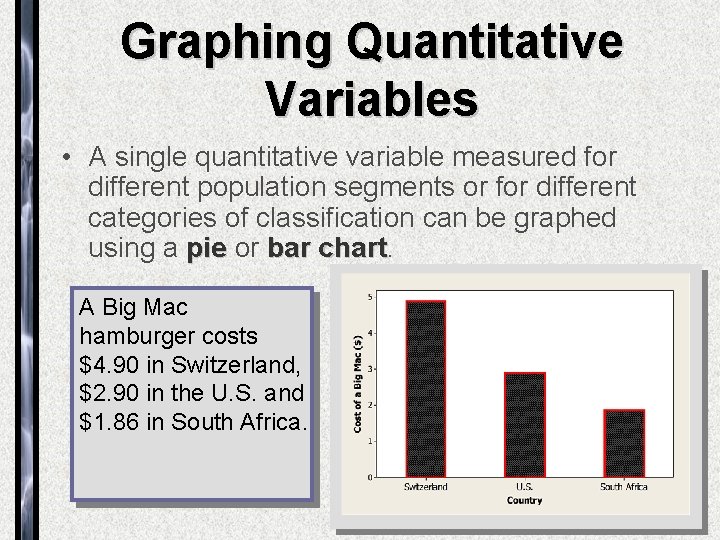 Graphing Quantitative Variables • A single quantitative variable measured for different population segments or