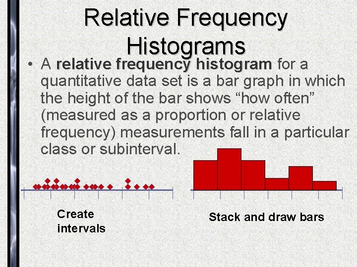 Relative Frequency Histograms • A relative frequency histogram for a quantitative data set is