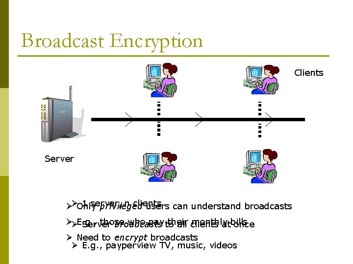 Broadcast Encryption Clients Server 1 server, n clients ØØOnly privileged users can understand broadcasts