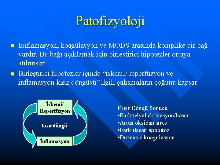 Patofizyoloji n n Enflamasyon, koagülasyon ve MODS arasında komplike bir bağ vardır. Bu bağı
