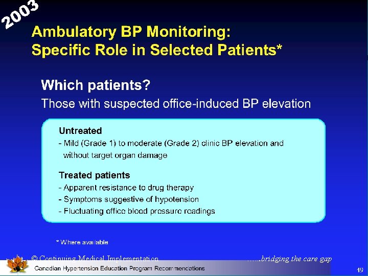 © Continuing Medical Implementation …. . . bridging the care gap 