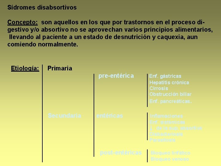 Sídromes disabsortivos Concepto: son aquellos en los que por trastornos en el proceso digestivo