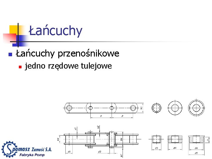 Łańcuchy n Łańcuchy przenośnikowe n jedno rzędowe tulejowe 