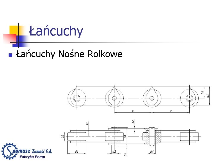 Łańcuchy n Łańcuchy Nośne Rolkowe 