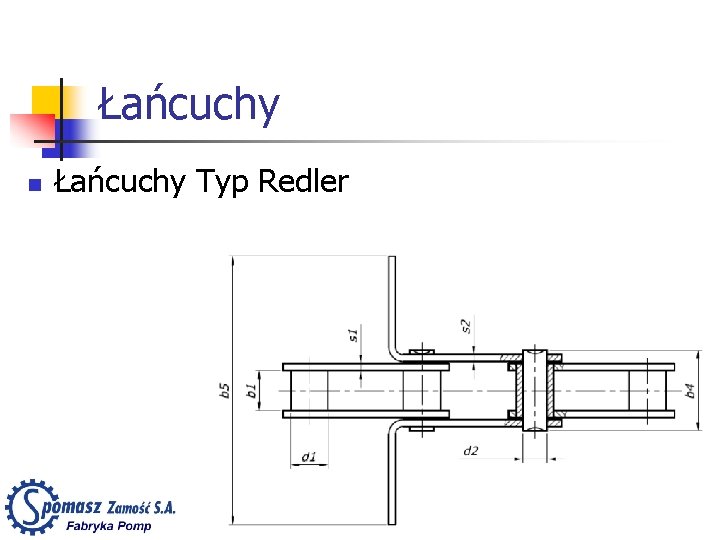 Łańcuchy n Łańcuchy Typ Redler 