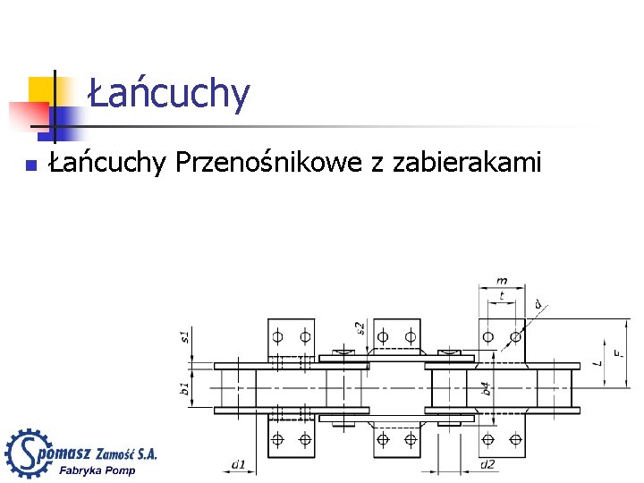 Łańcuchy n Łańcuchy Przenośnikowe z zabierakami 