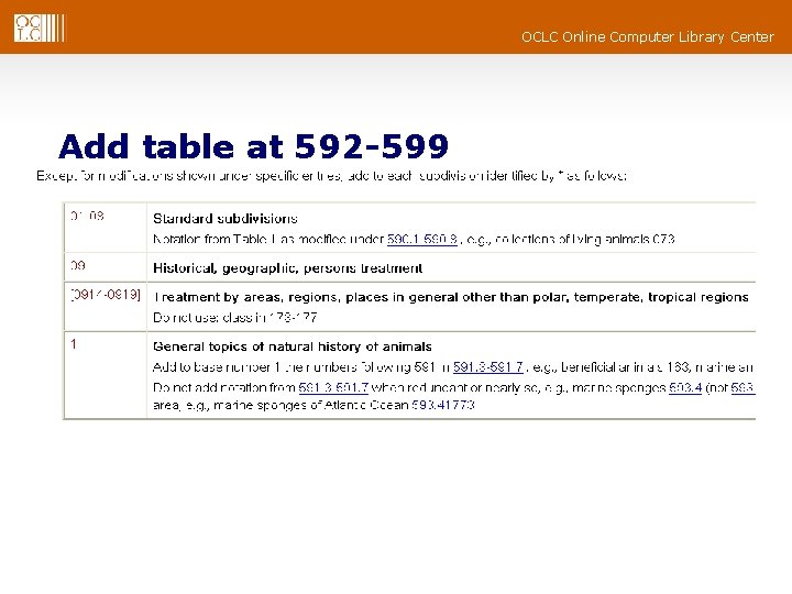 OCLC Online Computer Library Center Add table at 592 -599 
