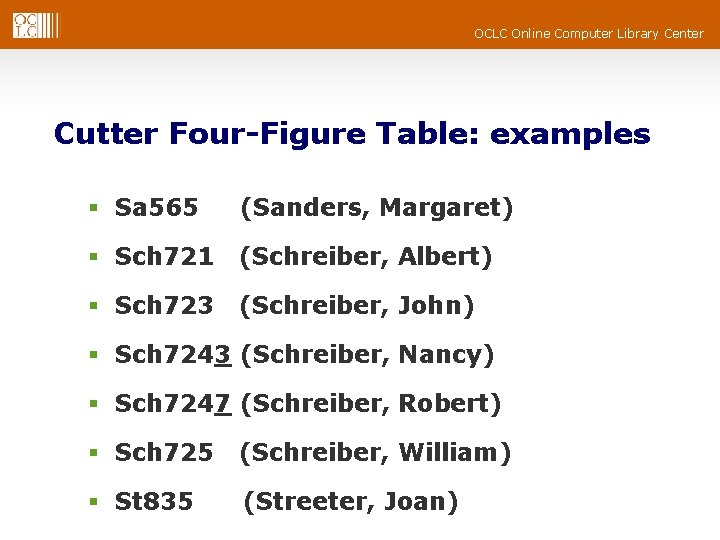 OCLC Online Computer Library Center Cutter Four-Figure Table: examples § Sa 565 (Sanders, Margaret)