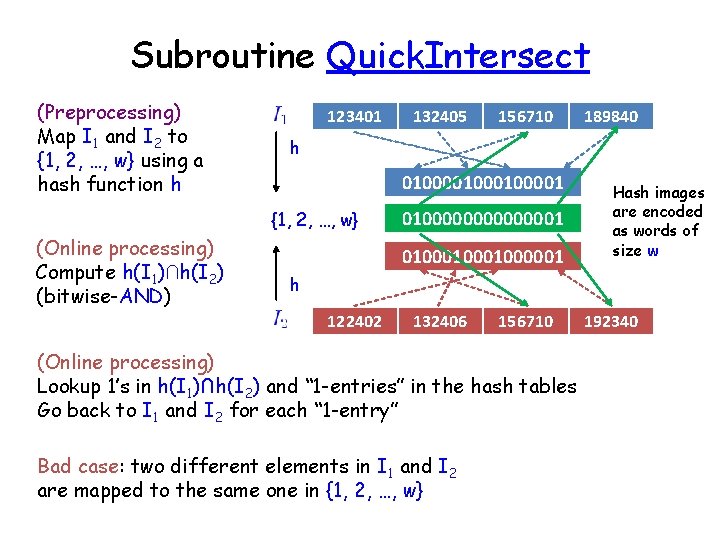 Subroutine Quick. Intersect (Preprocessing) Map I 1 and I 2 to {1, 2, …,