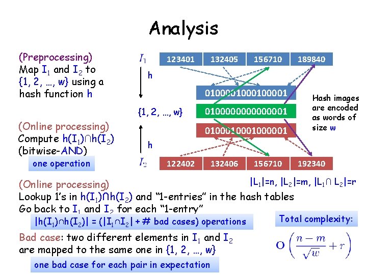 Analysis (Preprocessing) Map I 1 and I 2 to {1, 2, …, w} using