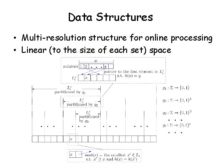 Data Structures • Multi-resolution structure for online processing • Linear (to the size of