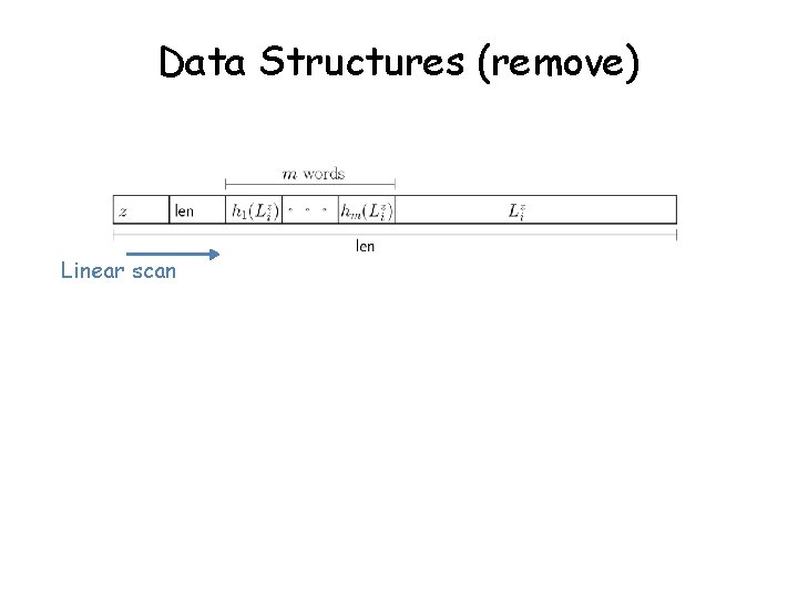 Data Structures (remove) Linear scan 