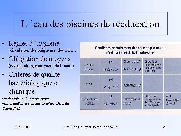 L ’eau des piscines de rééducation • Règles d ’hygiène (circulation des baigneurs, douche,