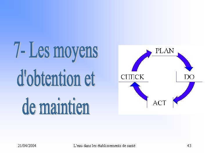 21/04/2004 L'eau dans les établissements de santé 43 