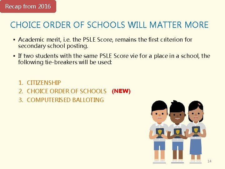 Recap from 2016 CHOICE ORDER OF SCHOOLS WILL MATTER MORE § Academic merit, i.