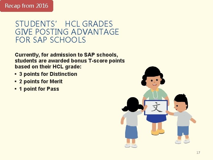 Recap from 2016 STUDENTS’ HCL GRADES GIVE POSTING ADVANTAGE FOR SAP SCHOOLS Currently, for