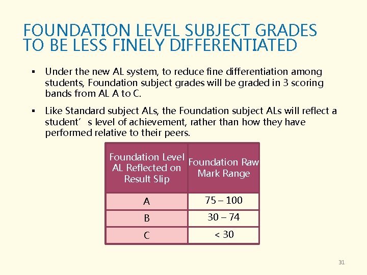 FOUNDATION LEVEL SUBJECT GRADES TO BE LESS FINELY DIFFERENTIATED § Under the new AL