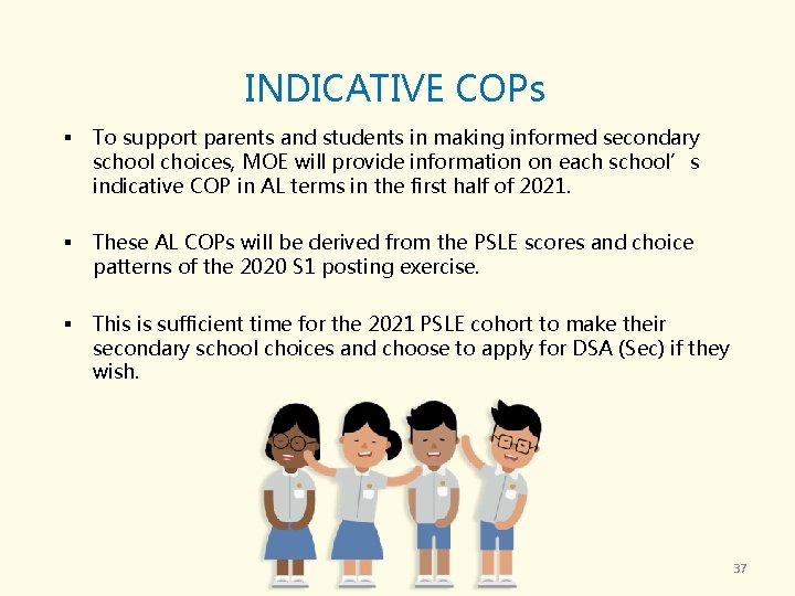 INDICATIVE COPs § To support parents and students in making informed secondary school choices,
