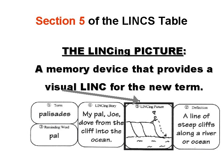 Section 5 of the LINCS Table THE LINCing PICTURE: A memory device that provides