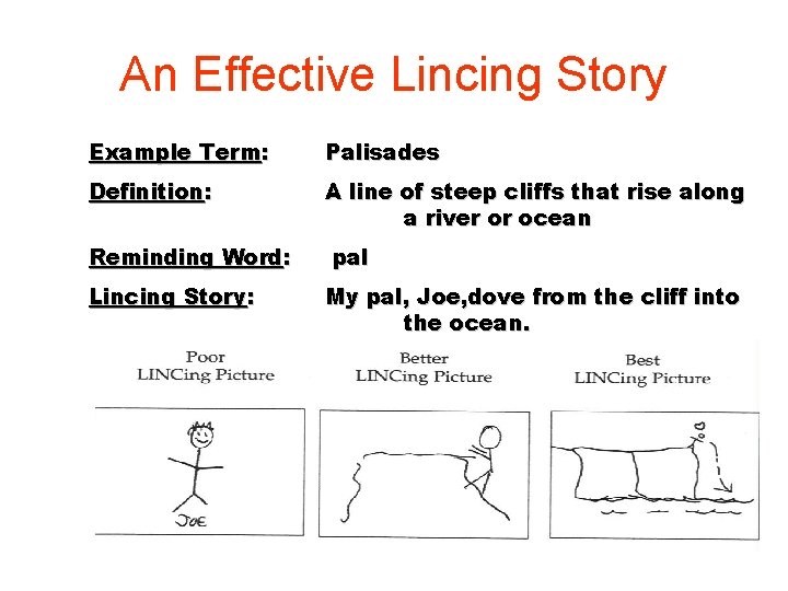 An Effective Lincing Story Example Term: Palisades Definition: A line of steep cliffs that
