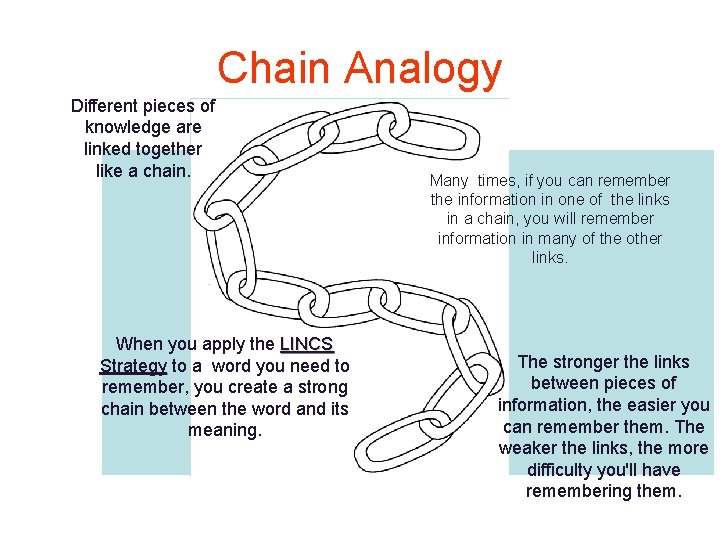 Chain Analogy Different pieces of knowledge are linked together like a chain. When you