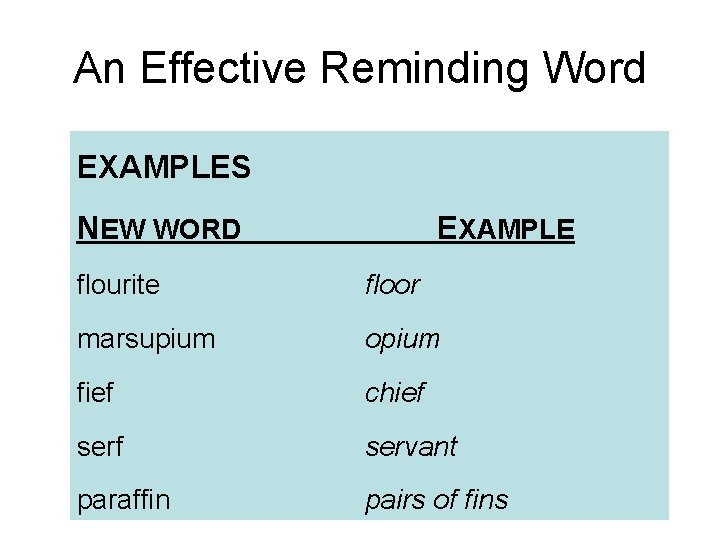An Effective Reminding Word EXAMPLES NEW WORD EXAMPLE flourite floor marsupium opium fief chief