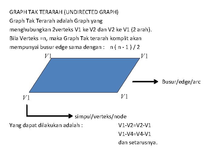 GRAPH TAK TERARAH (UNDIRECTED GRAPH) Graph Tak Terarah adalah Graph yang menghubungkan 2 verteks