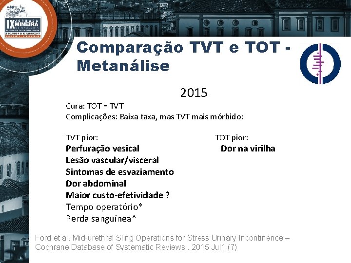 Comparação TVT e TOT Metanálise 2015 Cura: TOT = TVT Complicações: Baixa taxa, mas