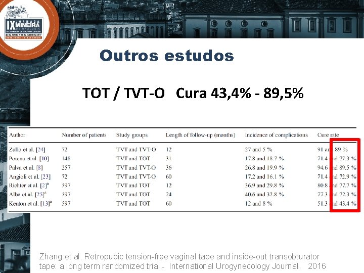 Outros estudos TOT / TVT-O Cura 43, 4% - 89, 5% Zhang et al.