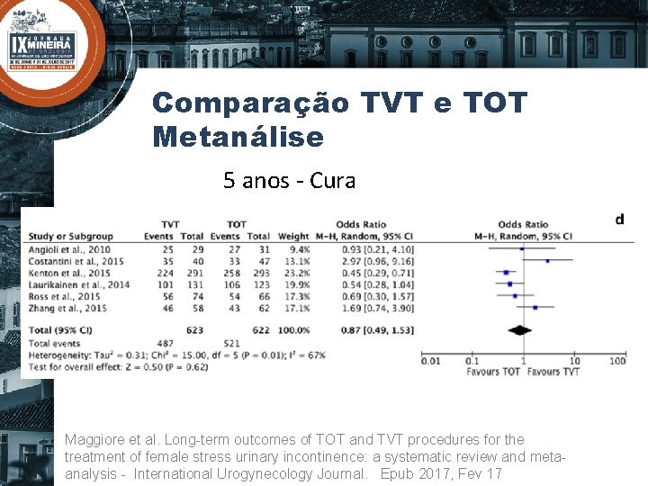 Comparação TVT e TOT Metanálise 5 anos - Cura Maggiore et al. Long-term outcomes