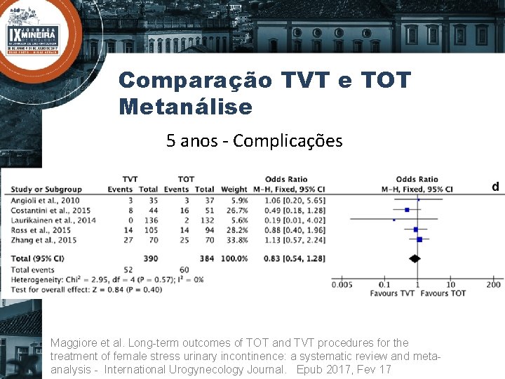 Comparação TVT e TOT Metanálise 5 anos - Complicações Maggiore et al. Long-term outcomes