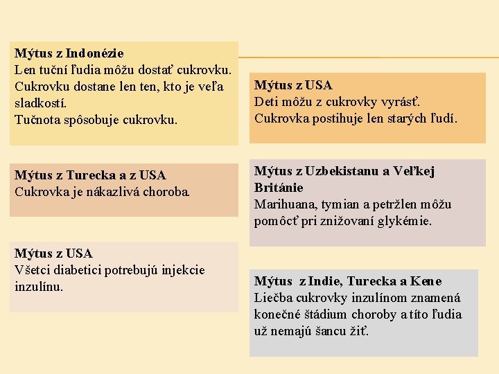 Mýtus z Indonézie Len tuční ľudia môžu dostať cukrovku. Cukrovku dostane len ten, kto