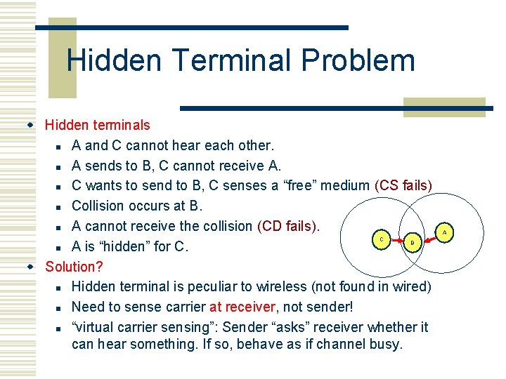 Hidden Terminal Problem w Hidden terminals n A and C cannot hear each other.