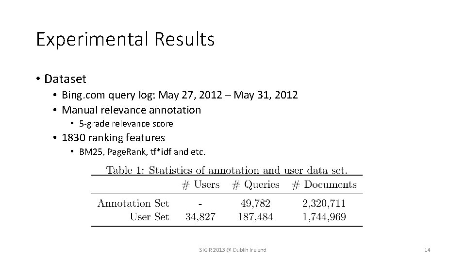 Experimental Results • Dataset • Bing. com query log: May 27, 2012 – May