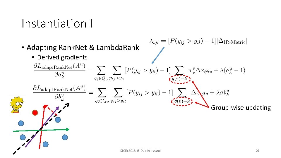 Instantiation I • Adapting Rank. Net & Lambda. Rank • Derived gradients Group-wise updating
