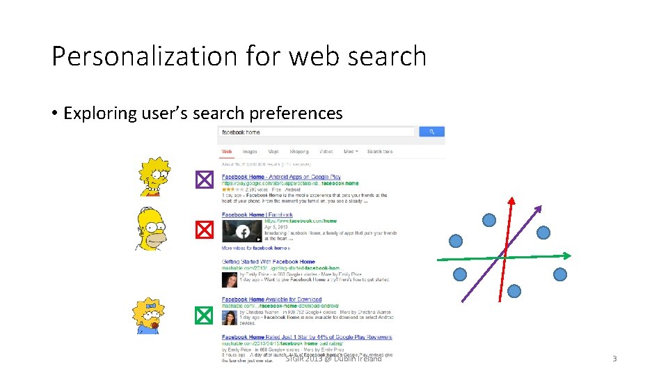 Personalization for web search • Exploring user’s search preferences SIGIR 2013 @ Dublin Ireland