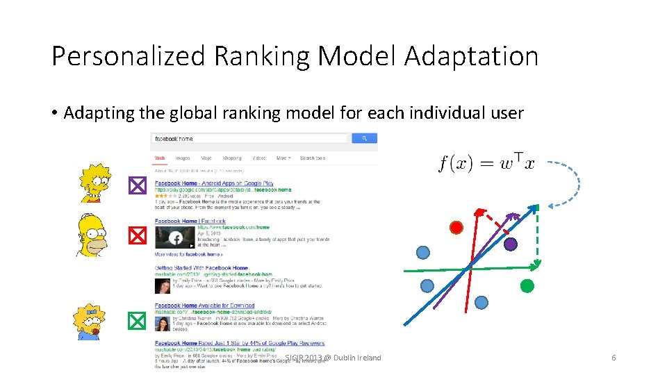 Personalized Ranking Model Adaptation • Adapting the global ranking model for each individual user