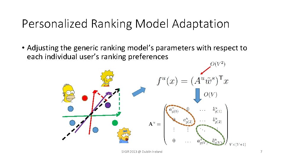 Personalized Ranking Model Adaptation • Adjusting the generic ranking model’s parameters with respect to