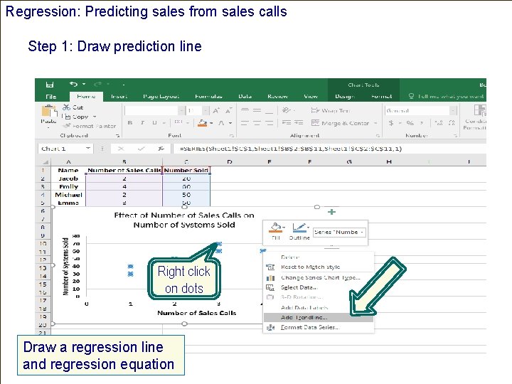 Regression: Predicting sales from sales calls Step 1: Draw prediction line Right click on