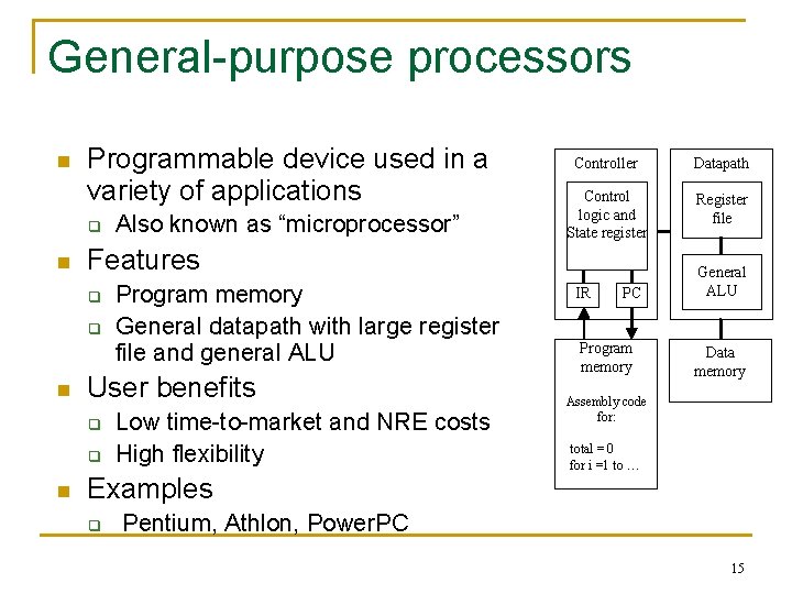 General-purpose processors n Programmable device used in a variety of applications q n q