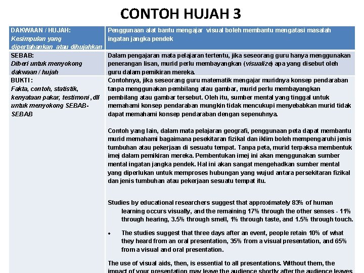 CONTOH HUJAH 3 DAKWAAN / HUJAH: Kesimpulan yang dipertahankan atau dihujahkan SEBAB: Diberi untuk