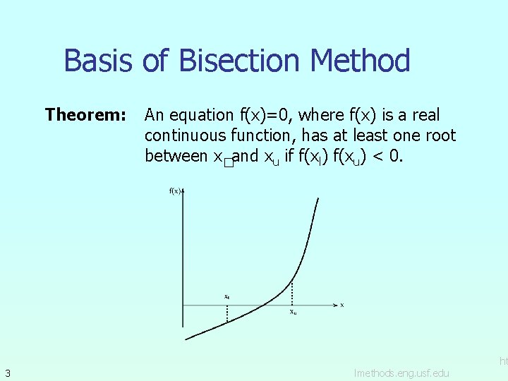 Basis of Bisection Method Theorem: 3 An equation f(x)=0, where f(x) is a real