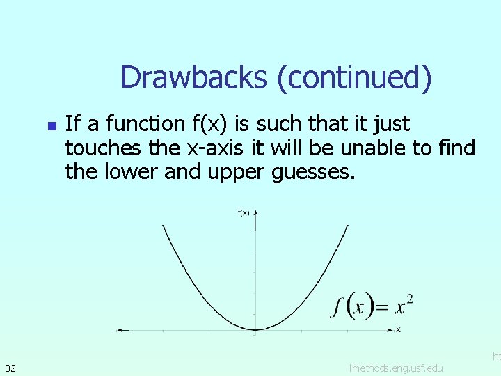 Drawbacks (continued) n 32 If a function f(x) is such that it just touches